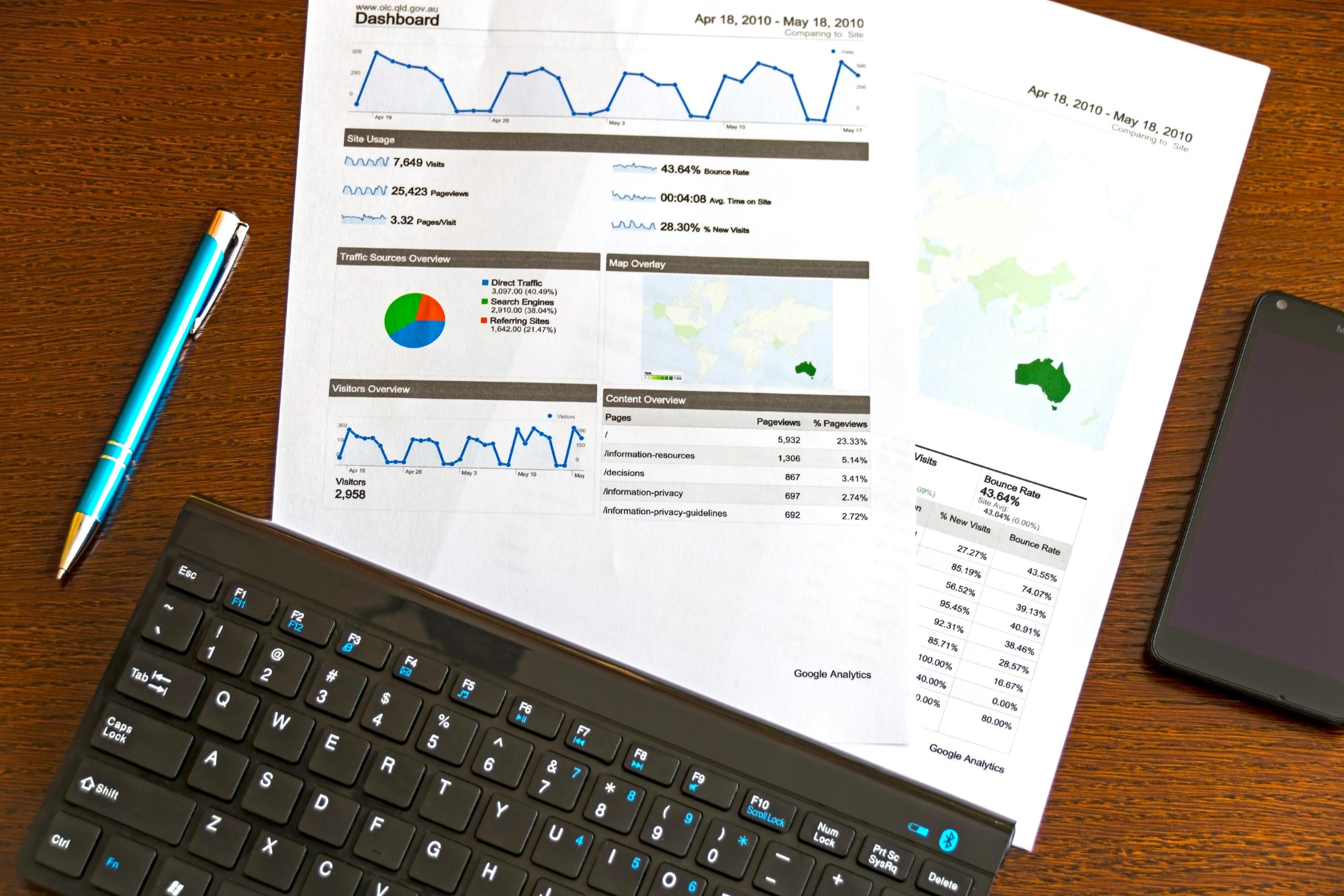 digital marketing company in Dubai